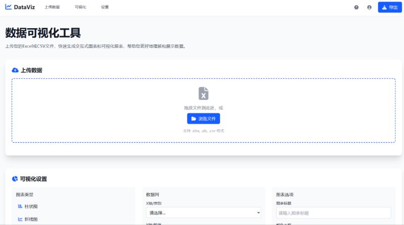 数据可视化工的截图